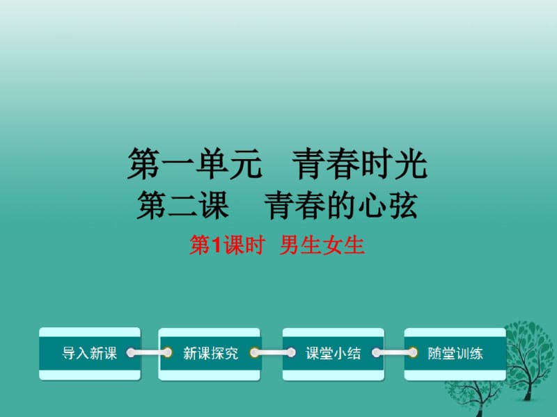 【人教版】七下道德与法治《男生女生》ppt教学课件.pdf_第1页