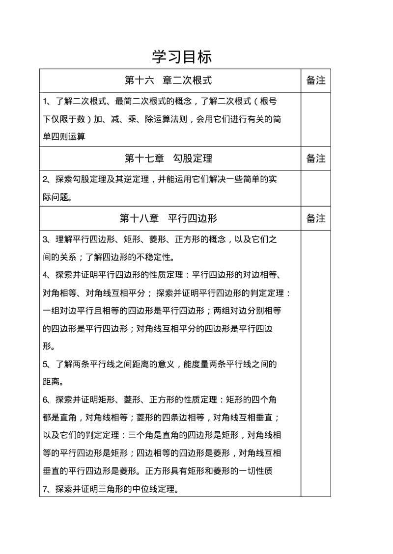 【人教版】八年级下数学：全册导学案.pdf_第2页