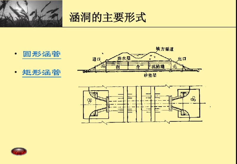 土地开发整理规划设计——涵洞.pdf_第2页