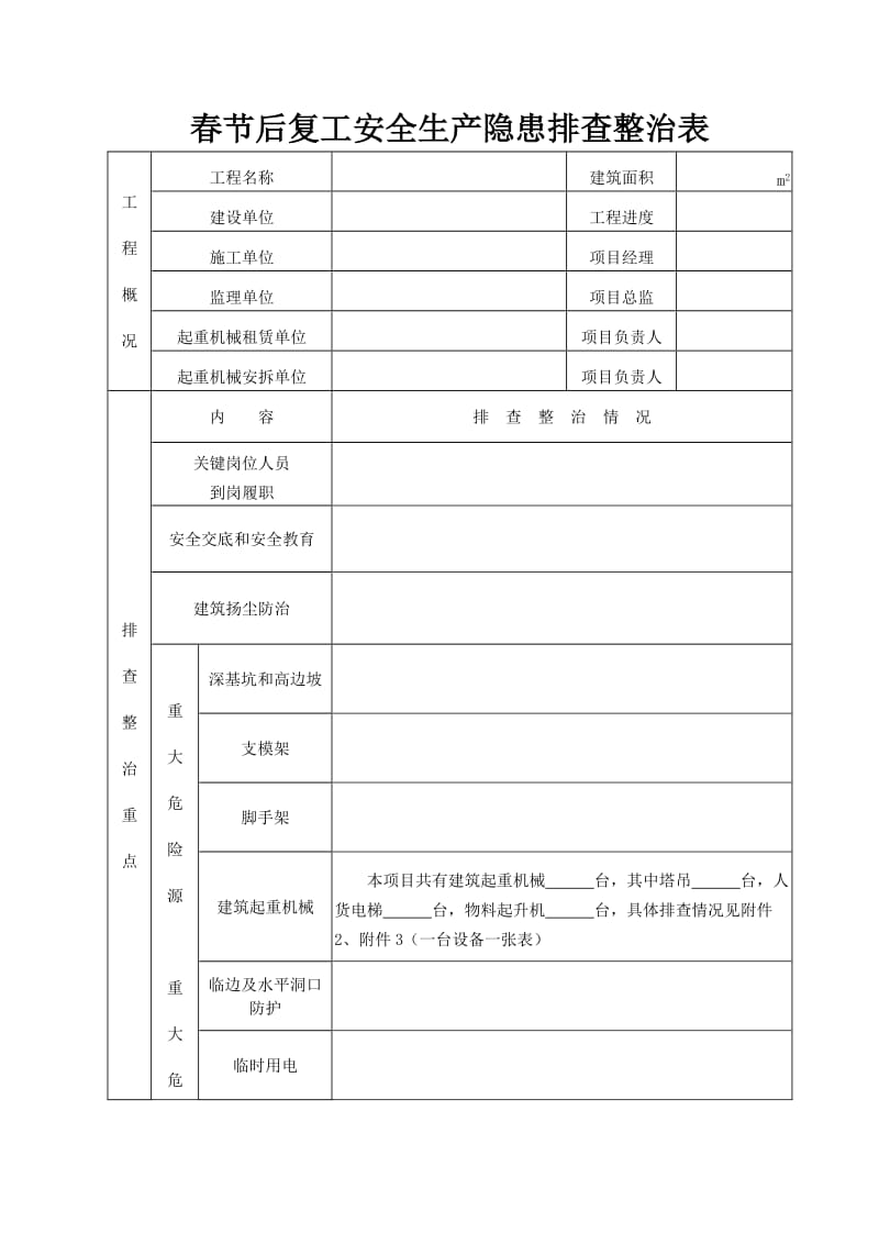 春节后复工安全生产隐患排查整治表 (2).doc_第1页