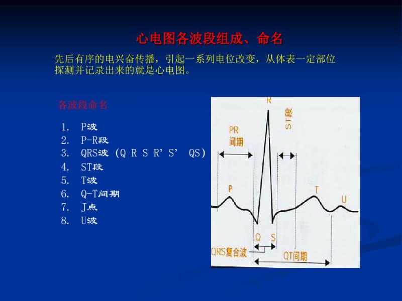 各种心电图表现.pdf_第1页