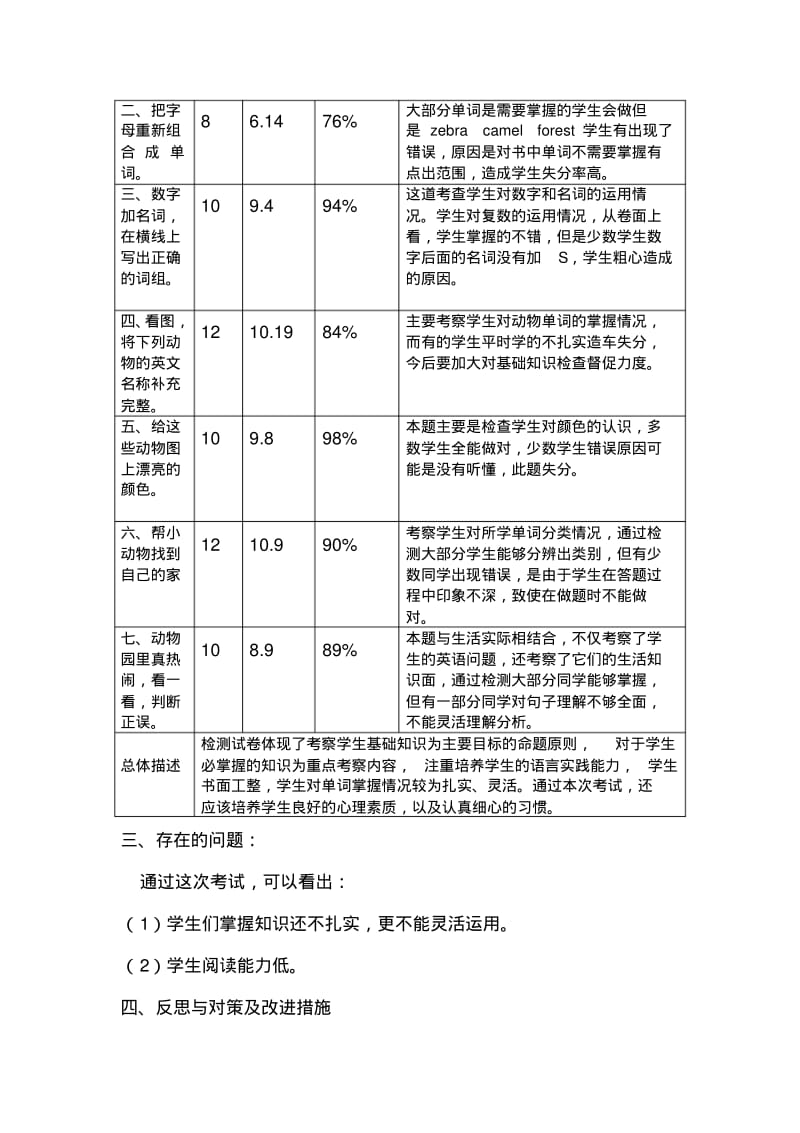 小学三年级英语期中试卷分析.pdf_第3页