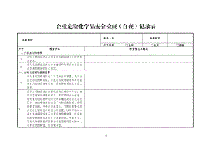 企业危险化学品安全检查（自查）记录表.doc