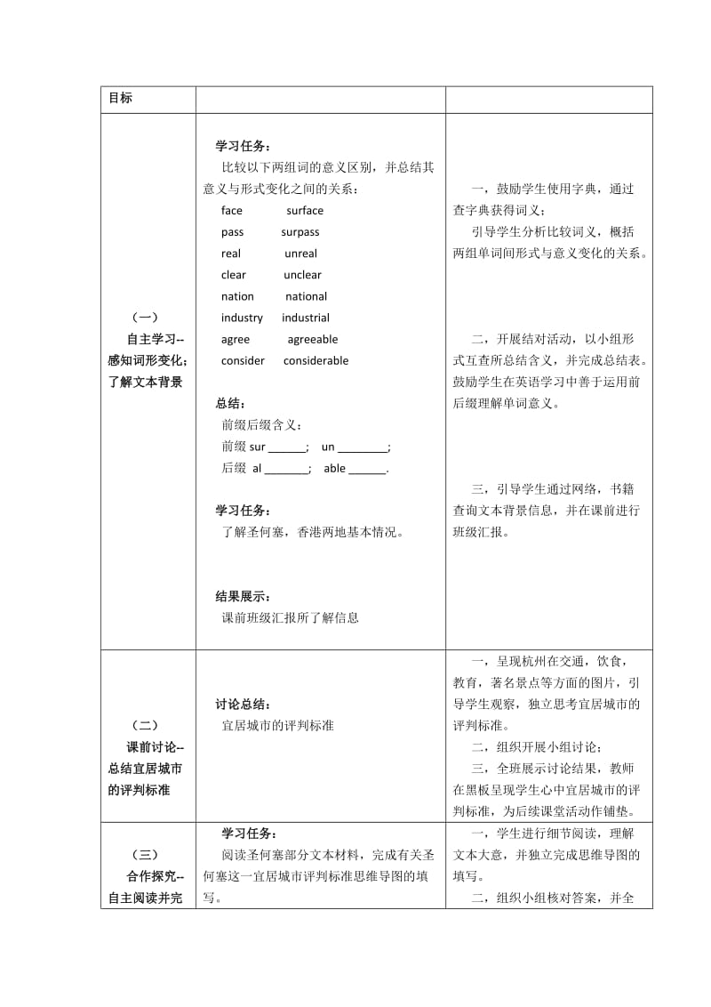 学导教案八年级科目英语The Best Cities to Live in.doc_第2页