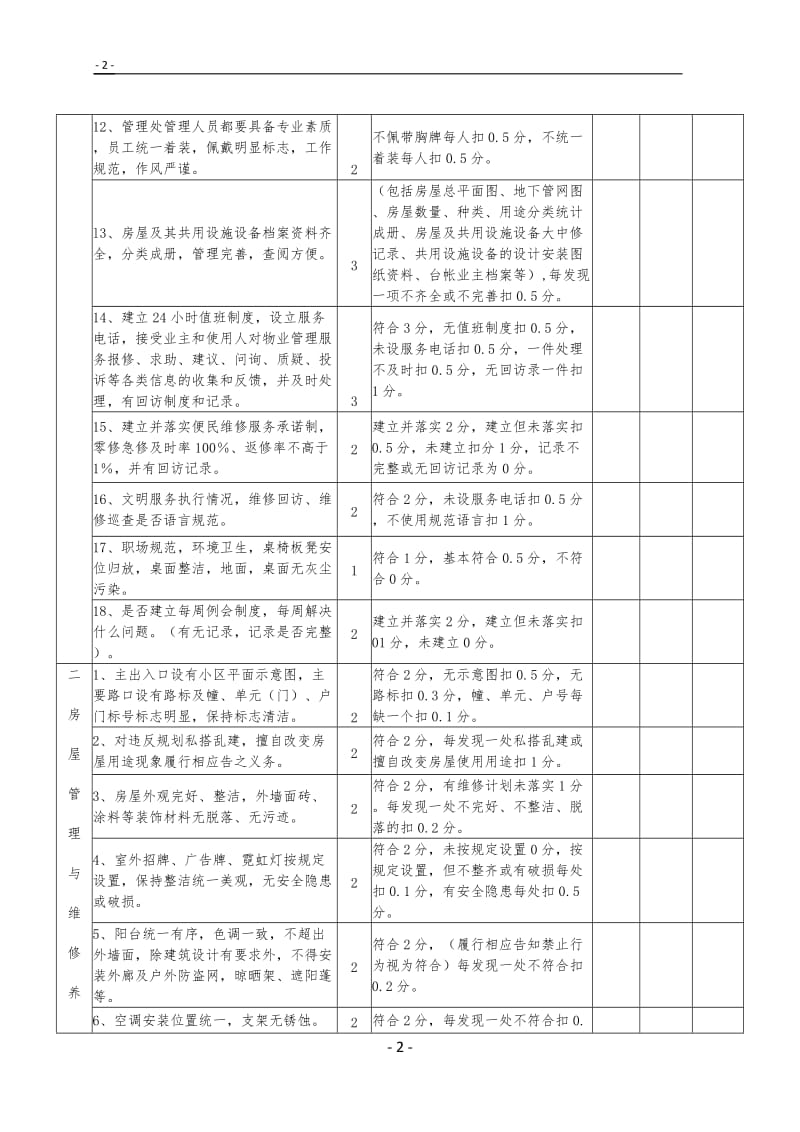 新建住宅项目物业服务规范指导性标准.doc_第2页