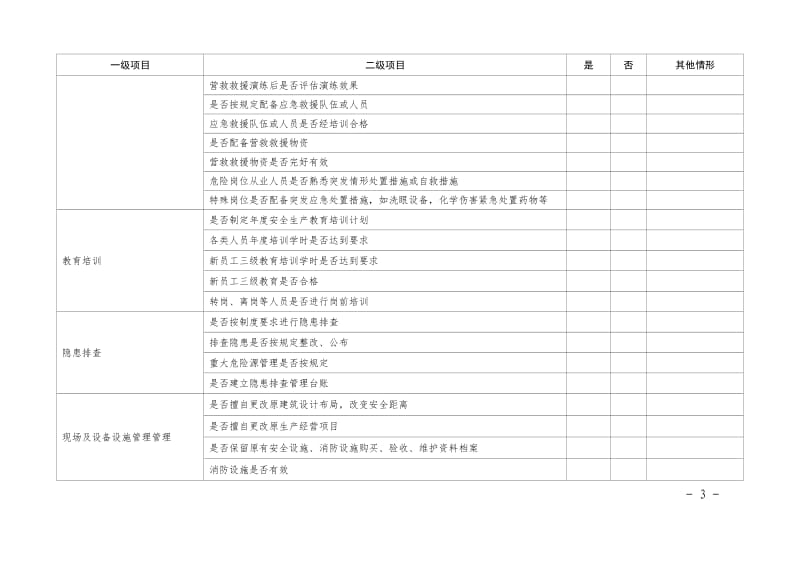 企业体检表（基础部分）（参考模板）.doc_第3页