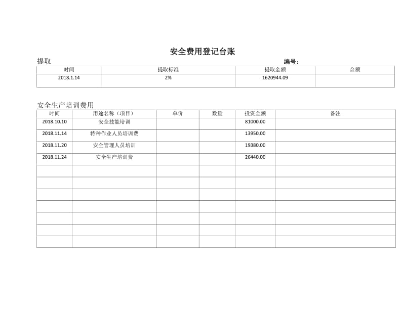 （参考）安全生产投入费用台账.doc_第1页