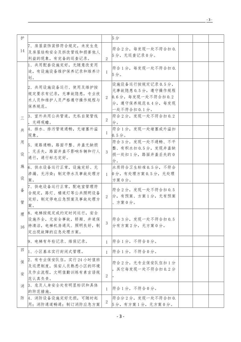 新建住宅项目物业服务规范指导性标准.doc_第3页