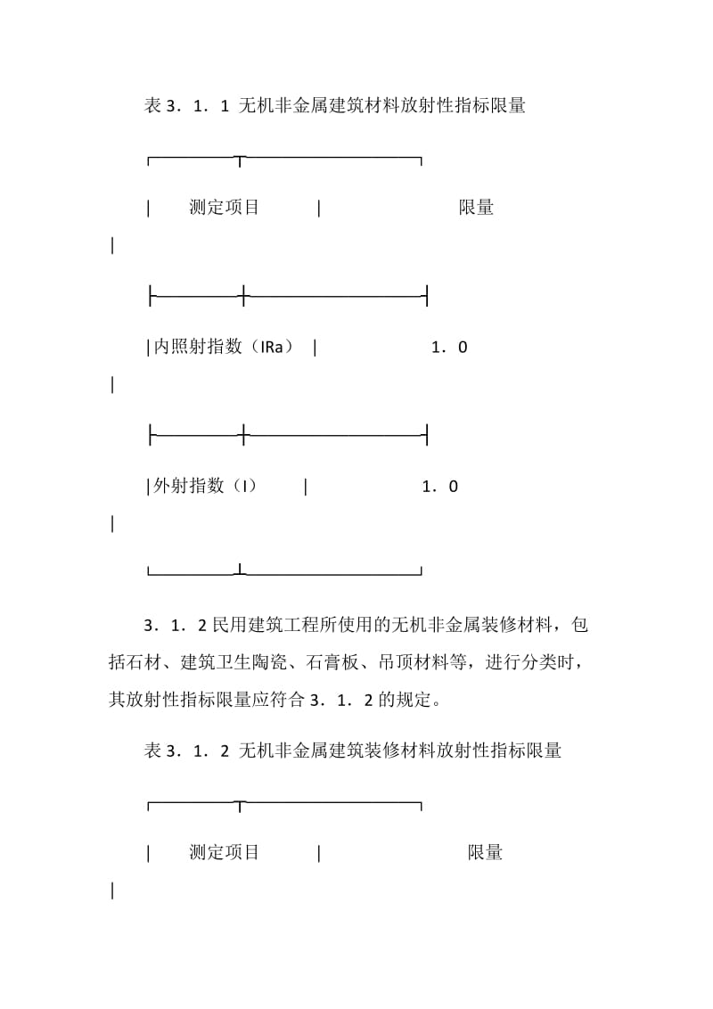 广东省室内环境质量保证合同D款（建材购买）.doc_第3页