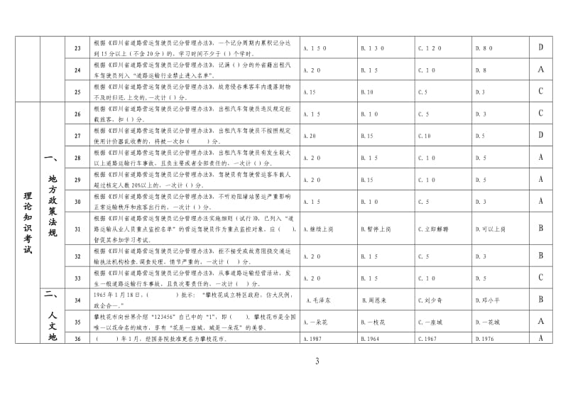 攀枝花市出租汽车驾驶员从业资格区域科目考试题库.doc_第3页