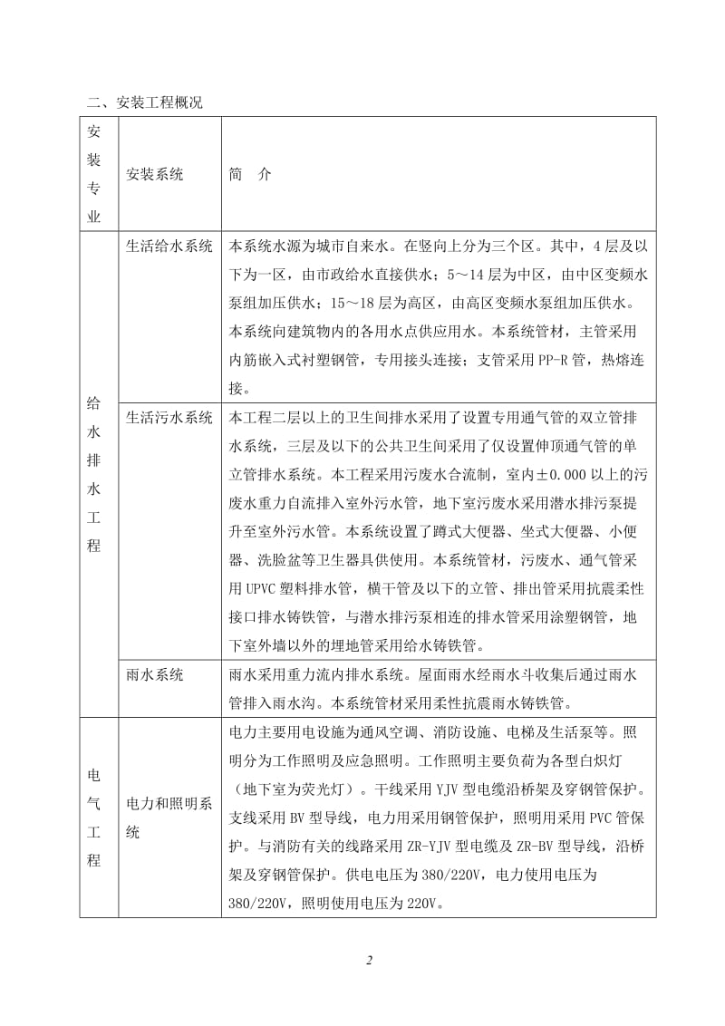 高层电气给排水安装工程施工方案.doc_第2页