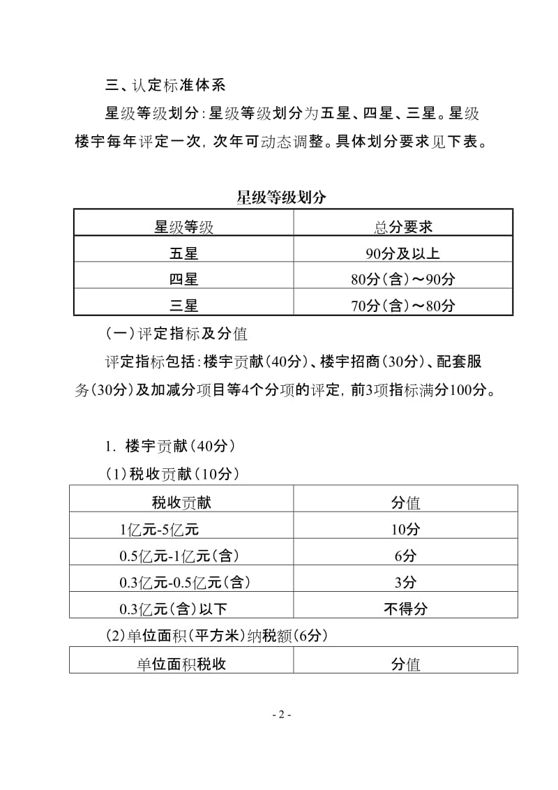 星级商务楼宇评定细则.doc_第2页