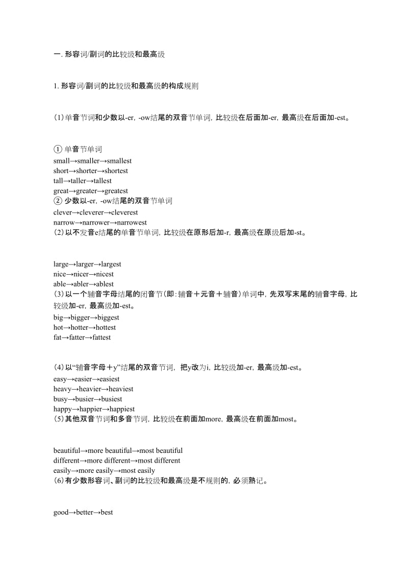 (完整word版)八年级英语语法点汇总,推荐文档.doc_第1页