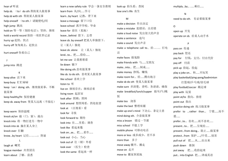 (完整word版)冀教版初中英语常用动词短语汇总-1109,推荐文档.doc_第3页