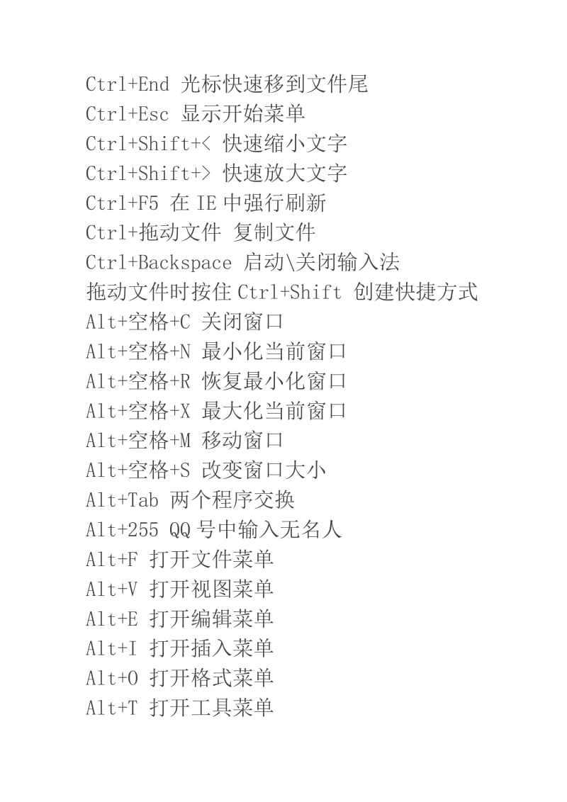 (完整word版)office办公软件 快捷键大全,推荐文档.doc_第2页
