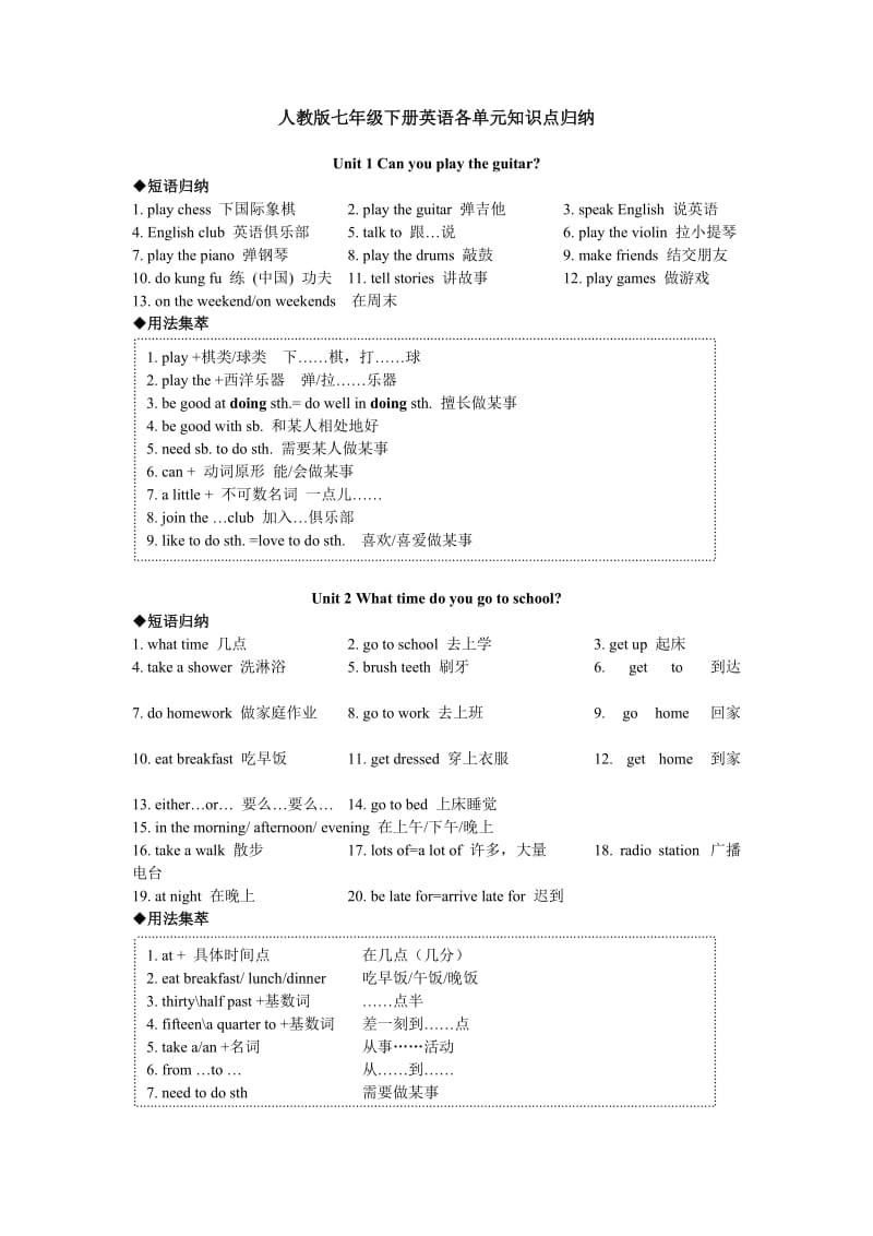 (完整word版)人教版七年级下册英语各单元知识点归纳,推荐文档.doc_第1页