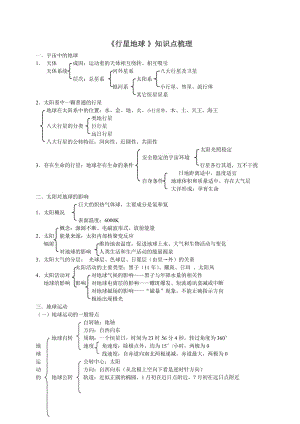 (完整word版)《行星地球》知识点梳理,推荐文档.doc