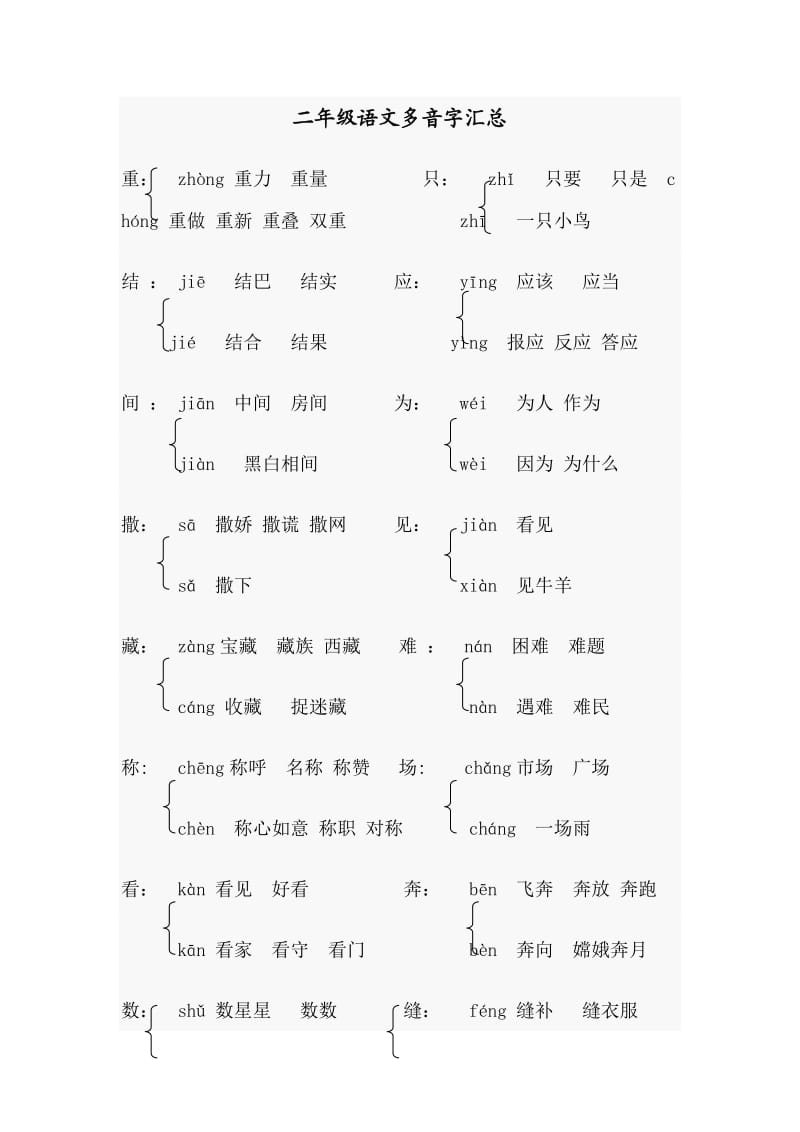 (完整word)部编版二年级语文多音字汇总,推荐文档.doc_第1页