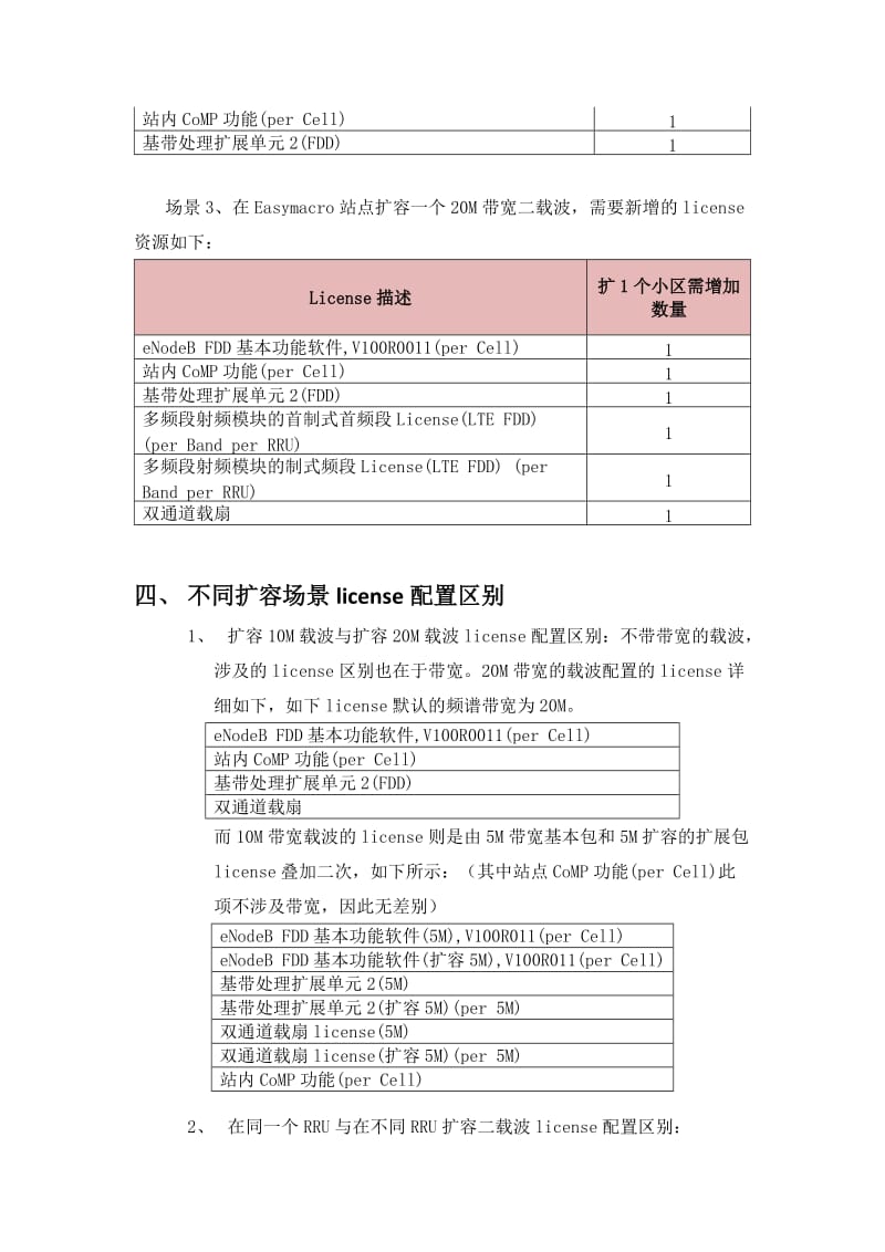 (完整word版)LTE二载波扩容license配置总结,推荐文档.doc_第2页