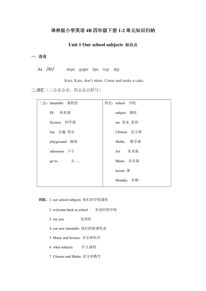 (完整word)译林版小学英语4B四年级下册1-2单元知识归纳,推荐文档.doc_第1页