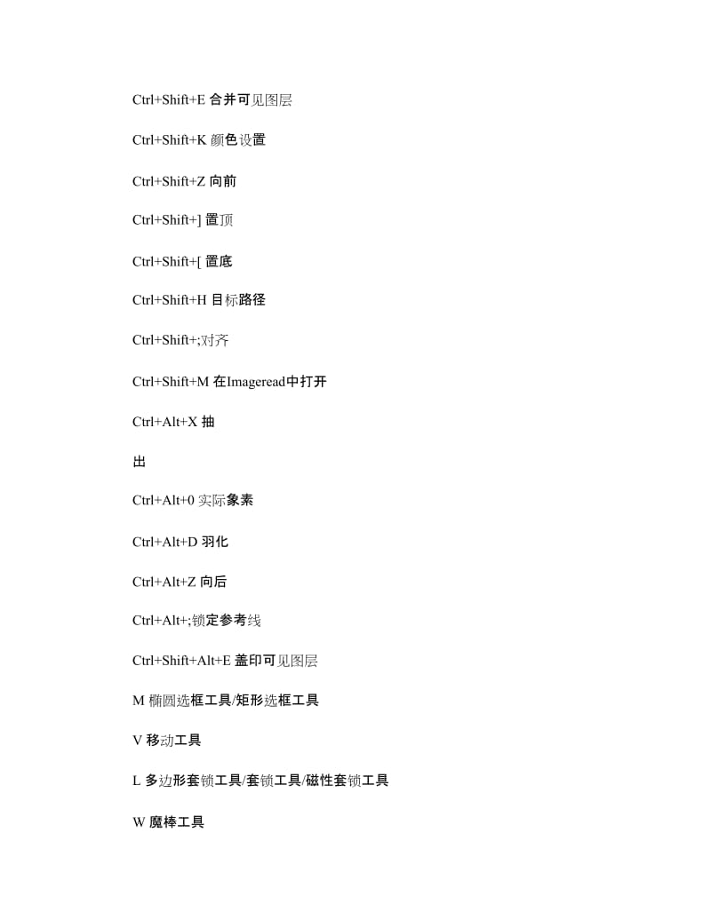 (完整word版)ps软件常用快捷键大全(很全面).,推荐文档.doc_第2页