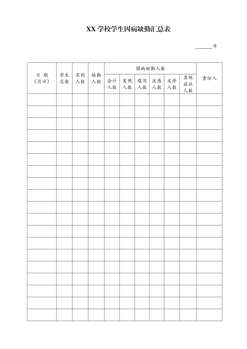 (完整word版)XX学校学生因病缺勤汇总登记表,推荐文档.doc_第1页