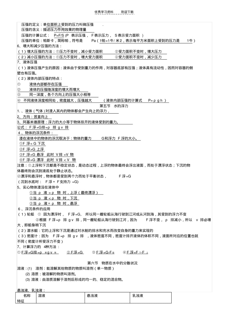 【优质文档】浙教版八年级上科学复习提纲.pdf_第2页