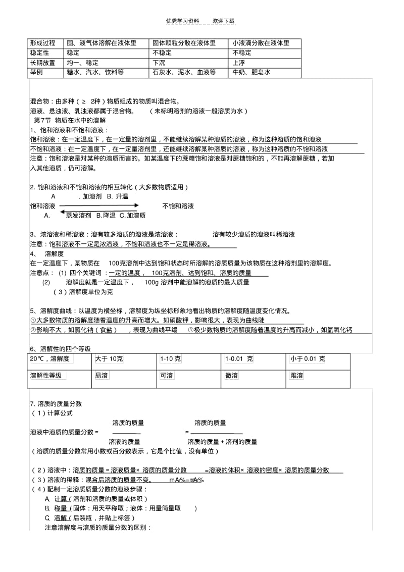 【优质文档】浙教版八年级上科学复习提纲.pdf_第3页