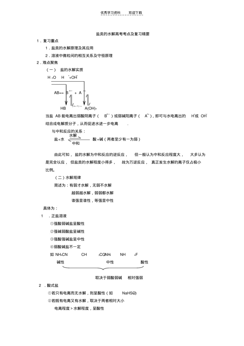 【优质文档】盐类的水解高考考点及复习精要.pdf_第1页