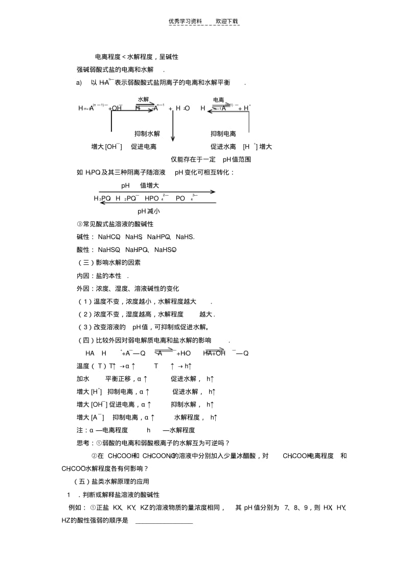 【优质文档】盐类的水解高考考点及复习精要.pdf_第2页