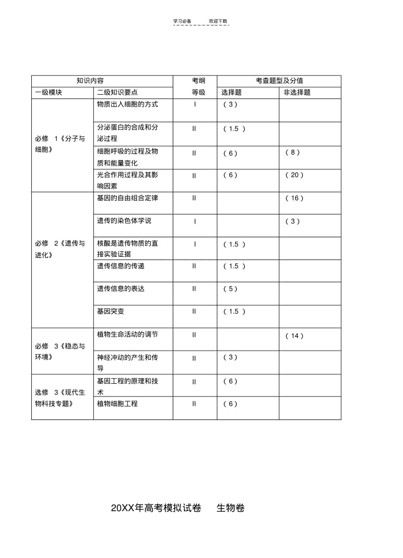 【优质文档】浙江省年高考生物模拟试卷.pdf_第2页