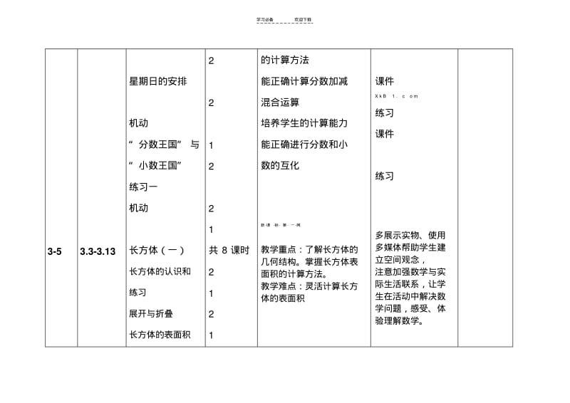 【优质文档】新北师大版五年级下册数学教学计划.pdf_第3页