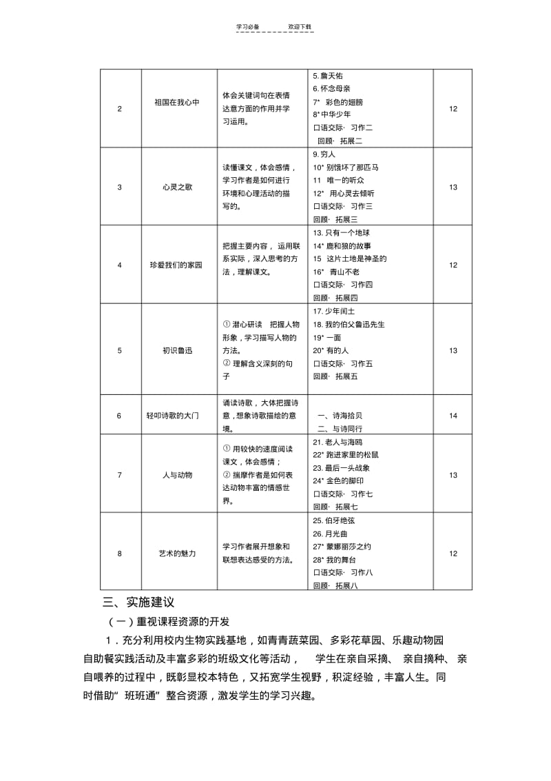 【优质文档】新课标人教版小学六年级语文上册课程纲要.pdf_第3页