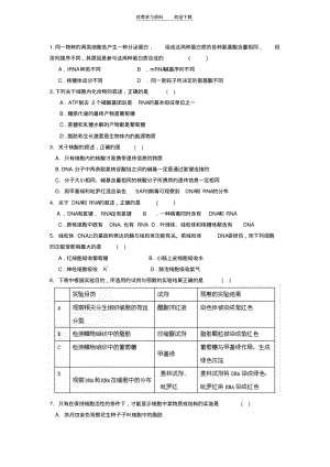 【优质文档】组成细胞的分子及细胞结构高考真题.pdf