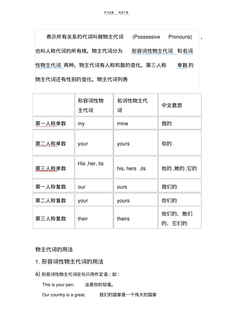 【优质文档】物主代词的用法及练习.pdf_第1页