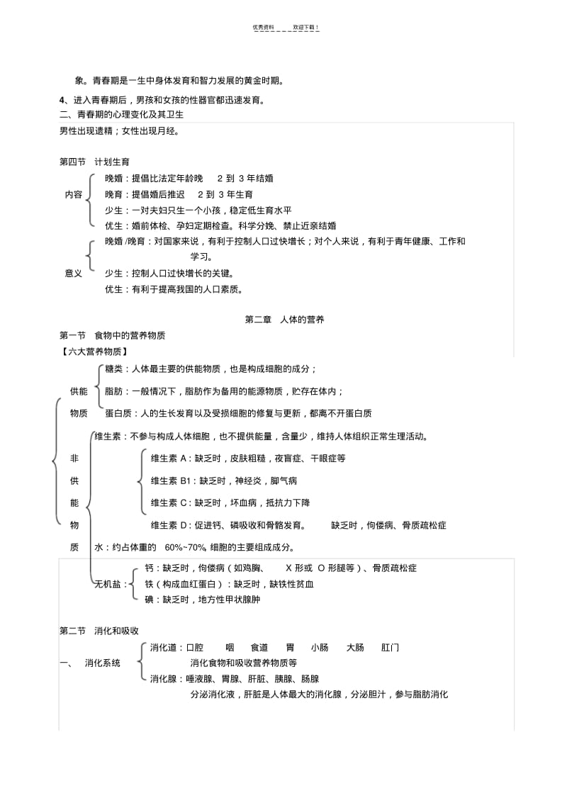 人教版七年级下册生物学考试复习提纲.pdf_第2页