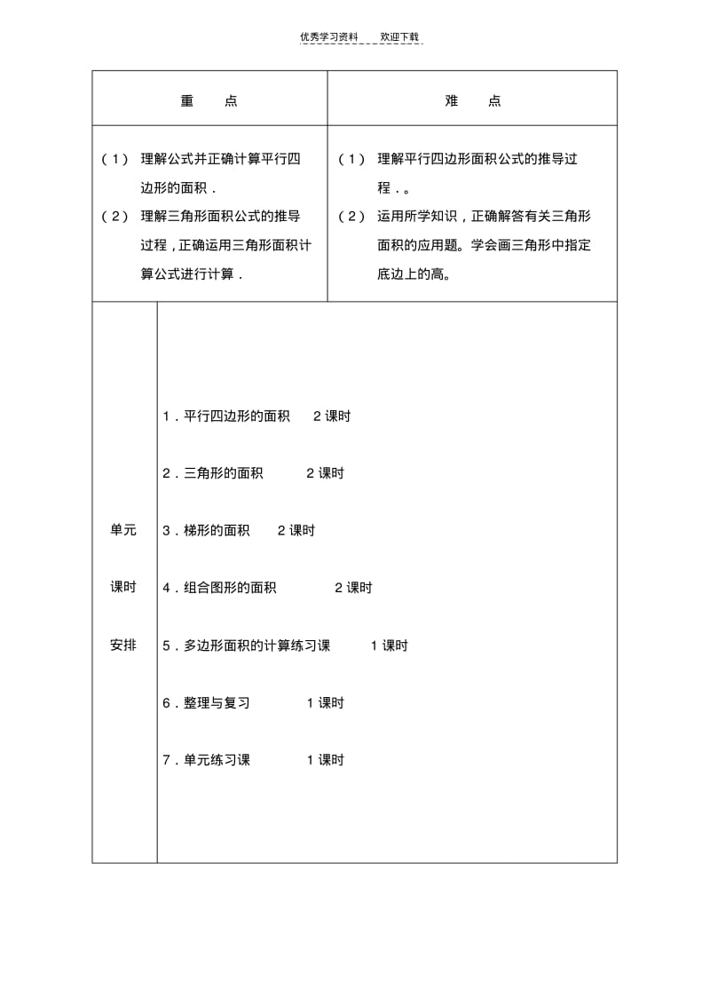 人教版五年级数学上册第五单元电子备课.pdf_第2页