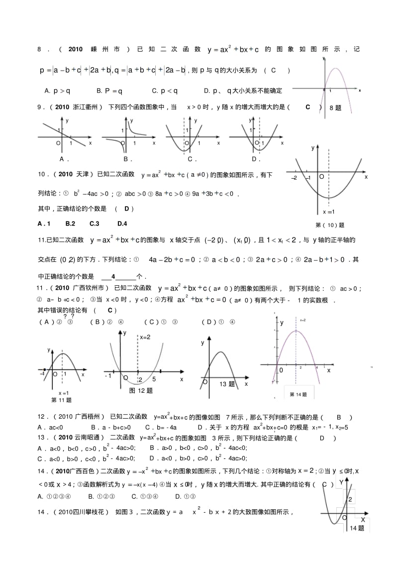 二次函数符号问题.pdf_第2页