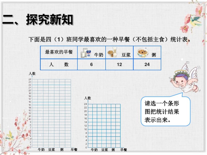 人教版四年级数学上册课件-认识条形统计图2.pdf_第3页