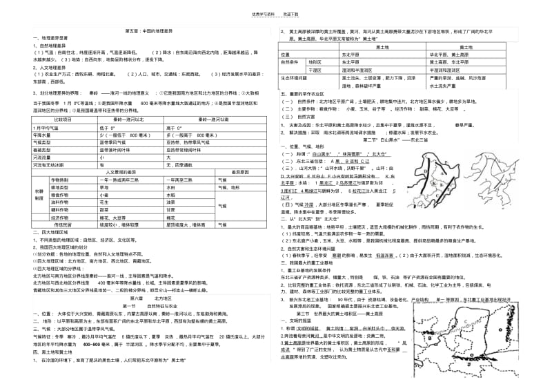 人教版八年级地理下册知识要点.pdf_第1页