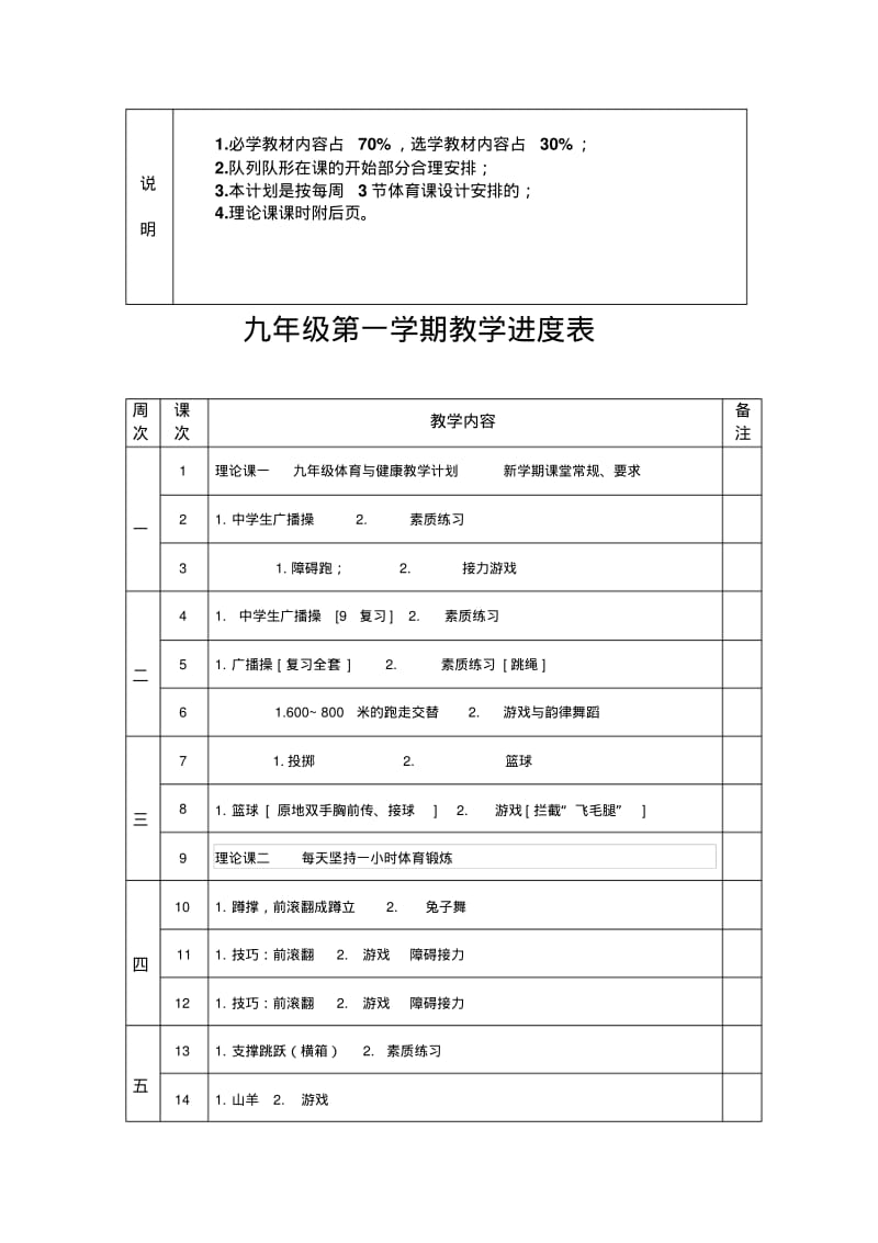 九年级上学期体育与健康教案全集54课时.pdf_第3页