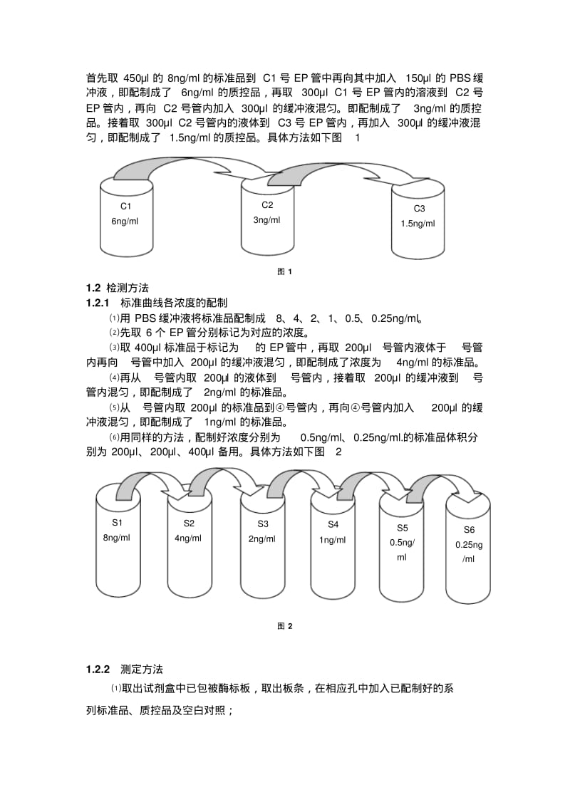 乙肝表面抗原定量测定的方法学验证分析.pdf_第3页