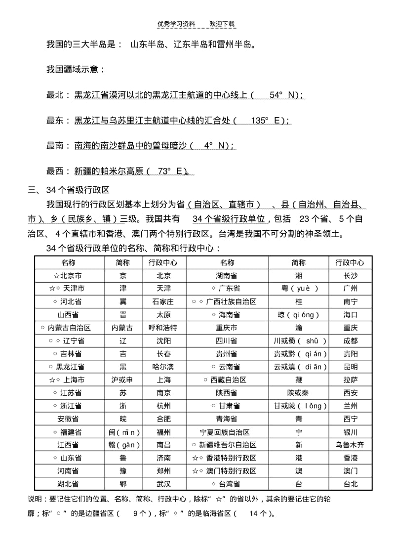 八年级上册_地理复习提纲.pdf_第2页