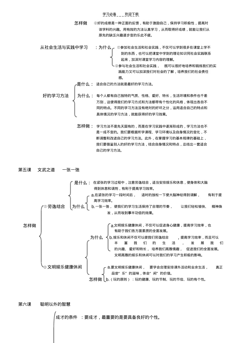 初一政治上册知识框架.pdf_第3页