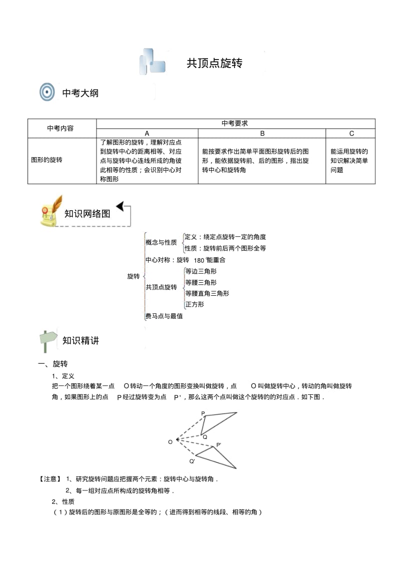 图形变换共顶点旋转知识精讲20142015.pdf_第1页