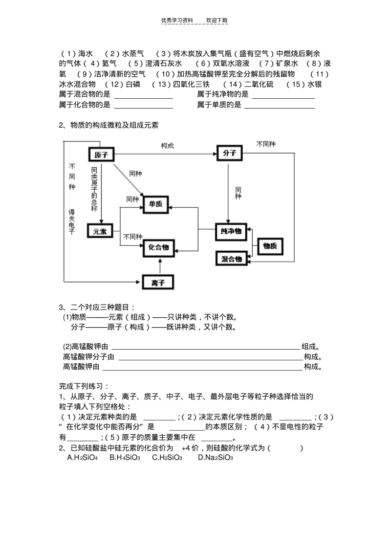 初中化学上学期总复习.pdf_第3页