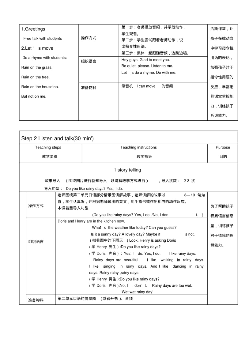 小新星英语少儿二册白雪公主Unit2教案.pdf_第2页