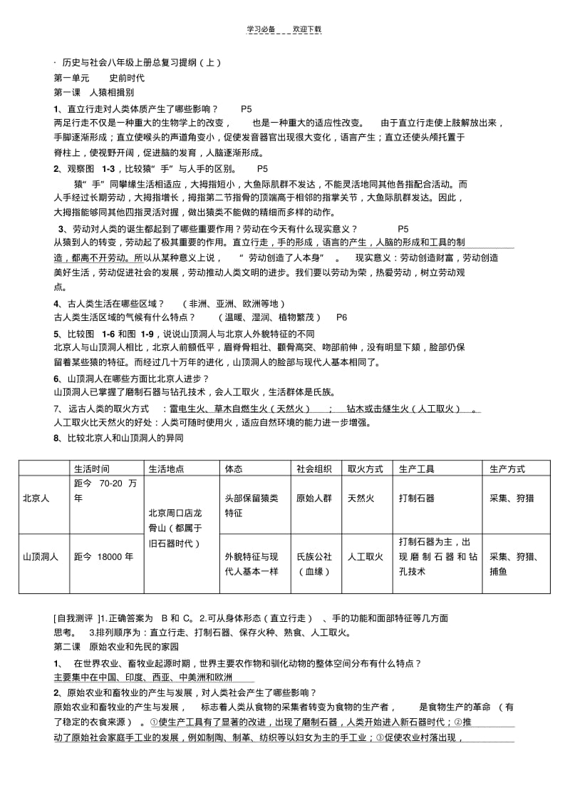 历史与社会八年级上册总复习提纲[人教版].pdf_第1页