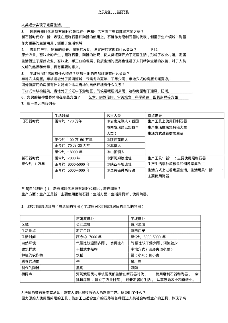 历史与社会八年级上册总复习提纲[人教版].pdf_第2页