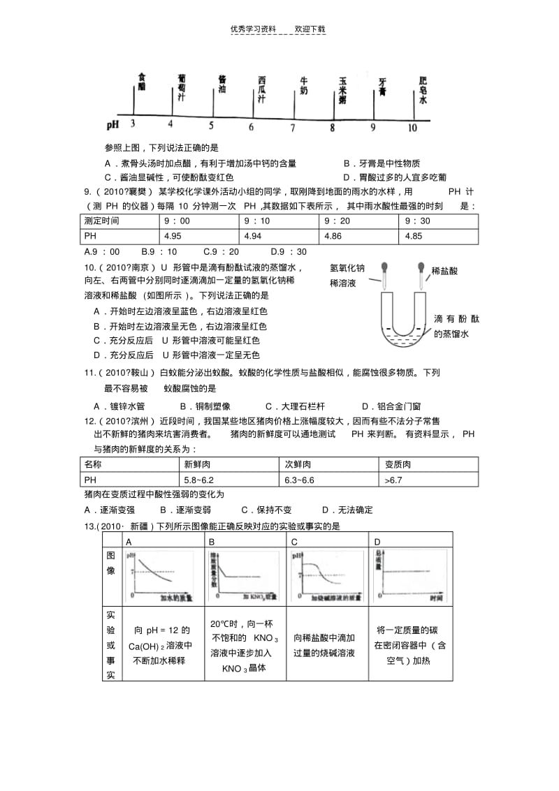 初中化学《第十单元酸和碱》单元测试.pdf_第2页